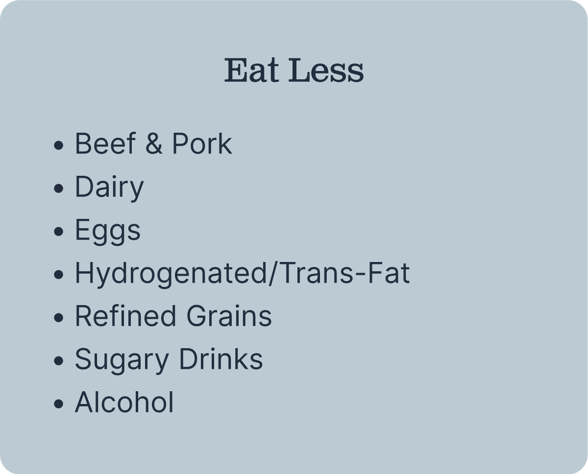 eat less: Beef & Pork Dairy Eggs Hydrogenated/Trans-Fat Refined Grains Sugary Drinks Alcohol